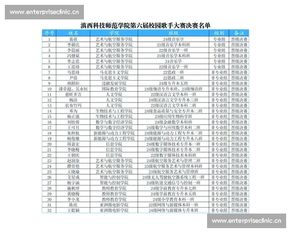2017年歌手比赛回顾与精彩瞬间分析 聚焦各位参赛者的音乐表现与影响力 2017年歌手比赛回顾与精彩瞬间分析 聚焦各位参赛者的音乐表现与影响力